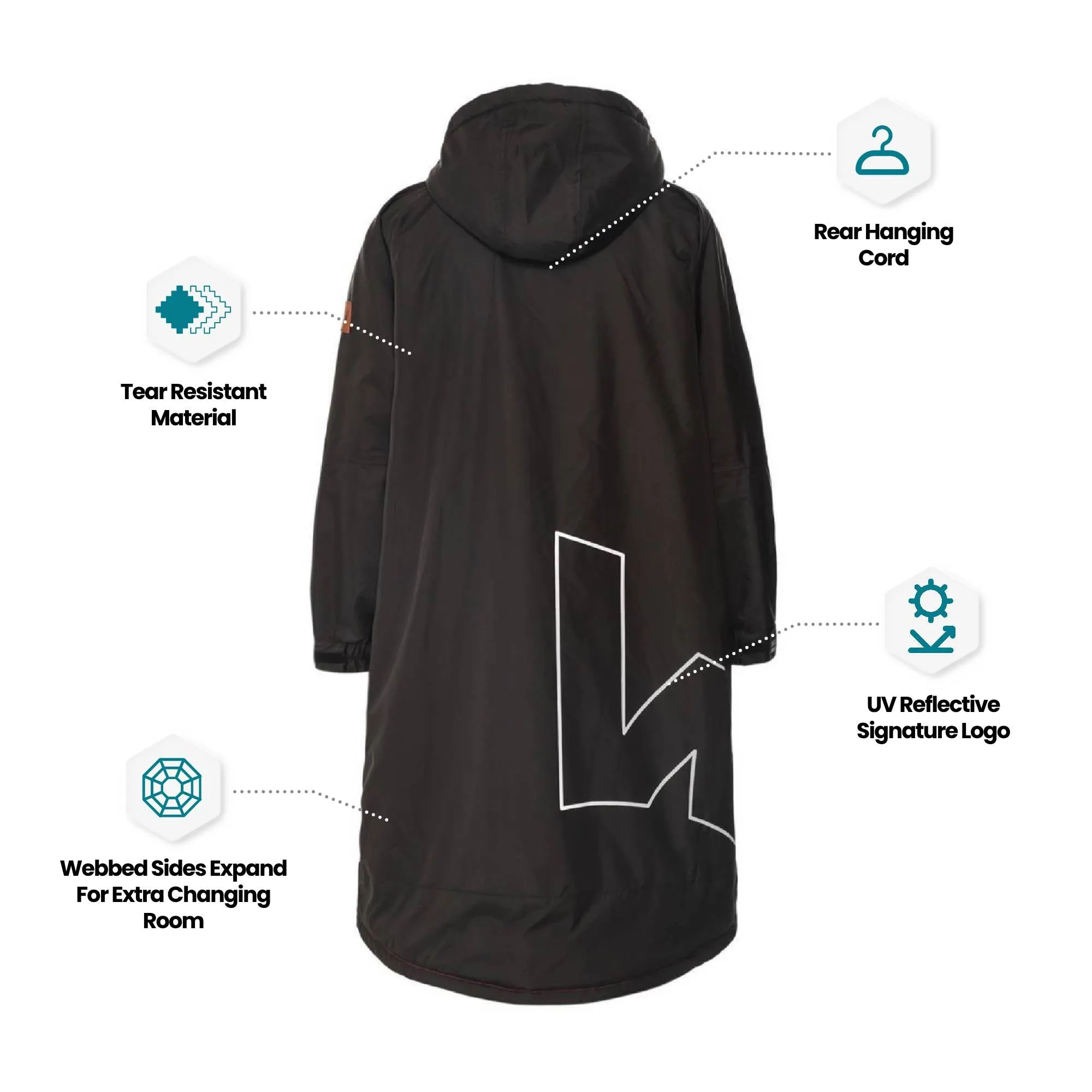 Fleece-Lined Waterproof Changing Robe | Waterproof & Windproof | Unisex | Black & Pink