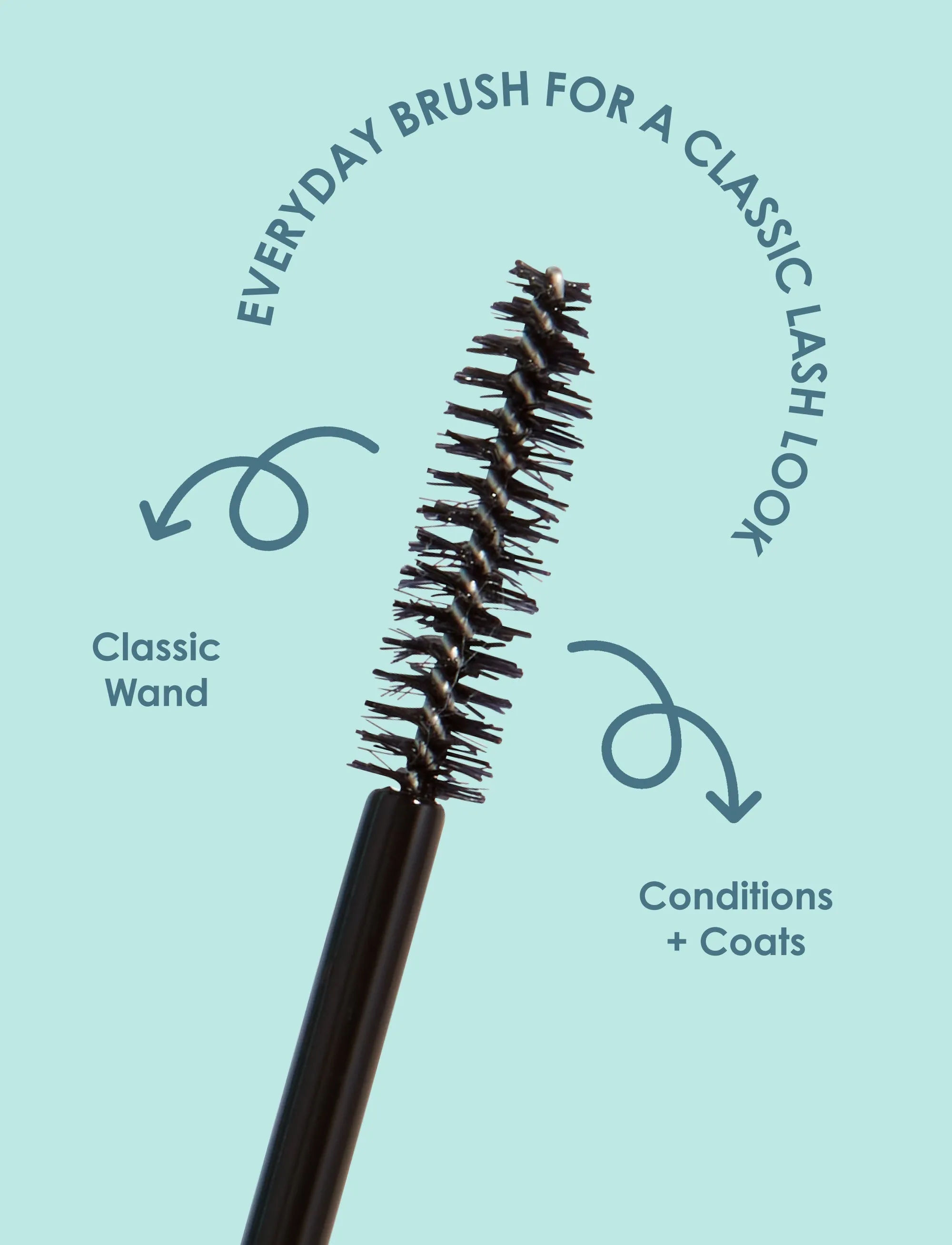 GrandeMASCARA Waterproof